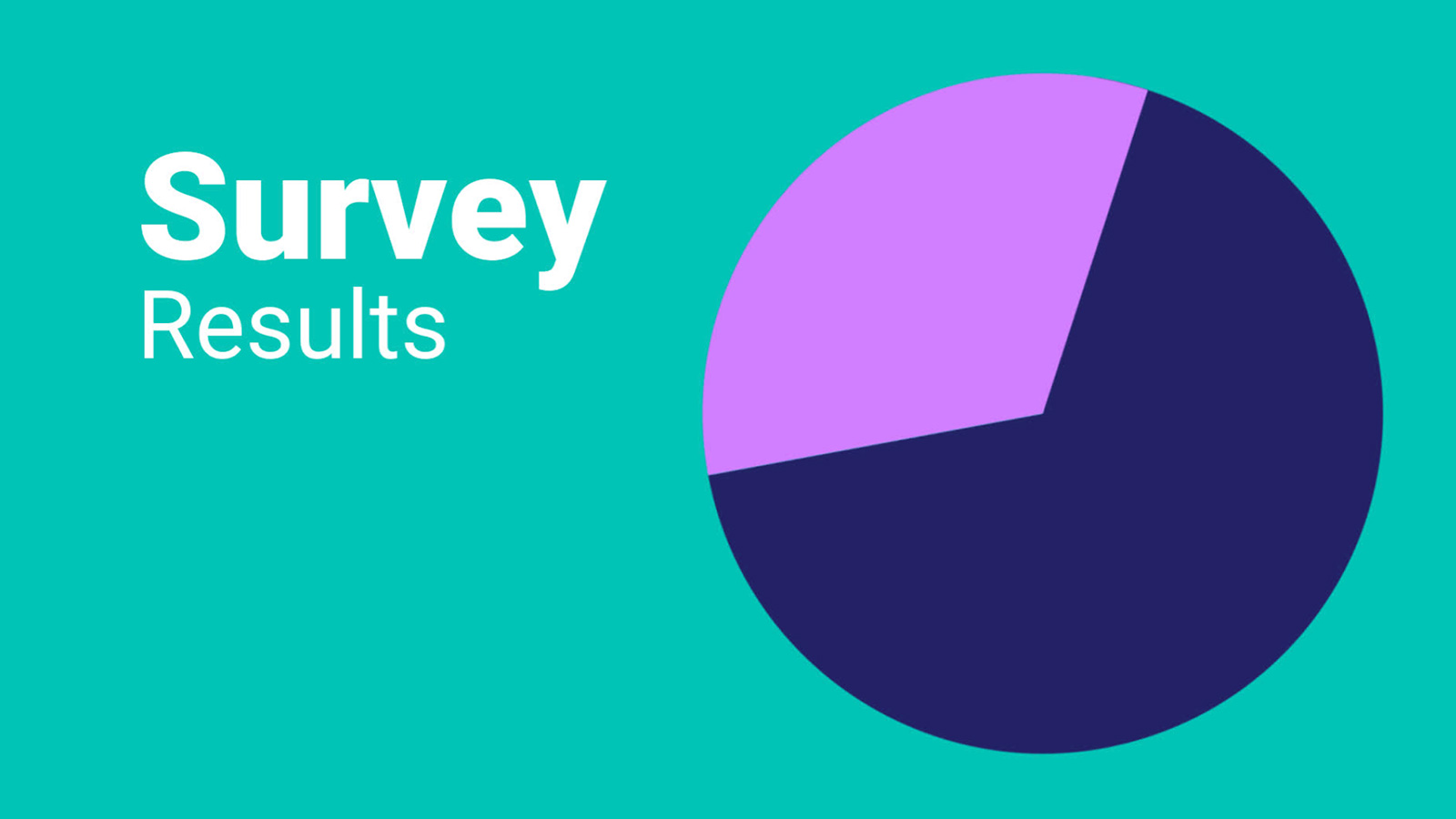 Graphic illustration of a pie chart with the title "survey results" on a teal background.